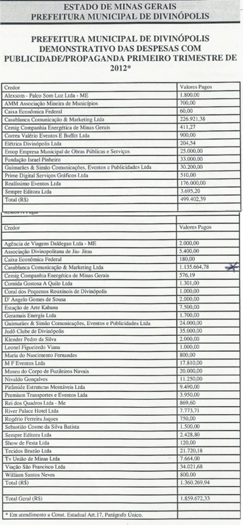 publicidade jan-fev-mar 2012